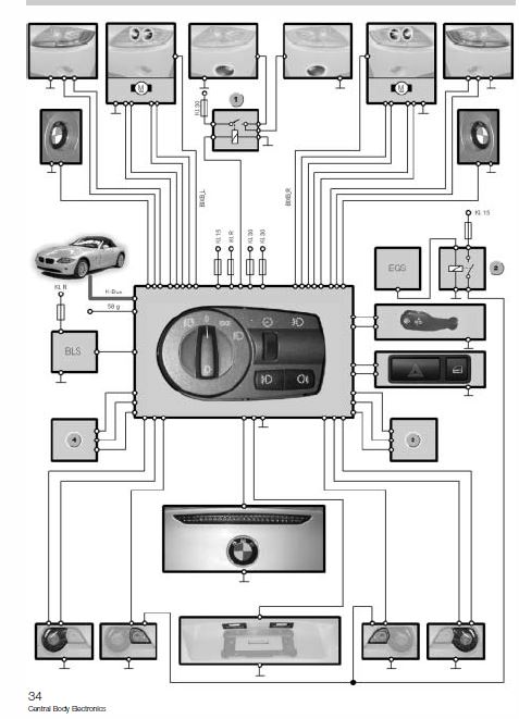 Headlight harness wiring diagram? - ZPOST BMW System Wiring Diagram Bimmerpost