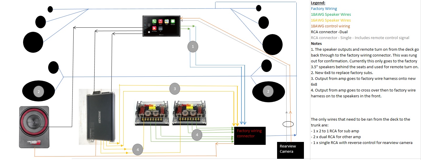 Bmw Z4 E85 Audio Wiring Diagram - Wiring Diagram