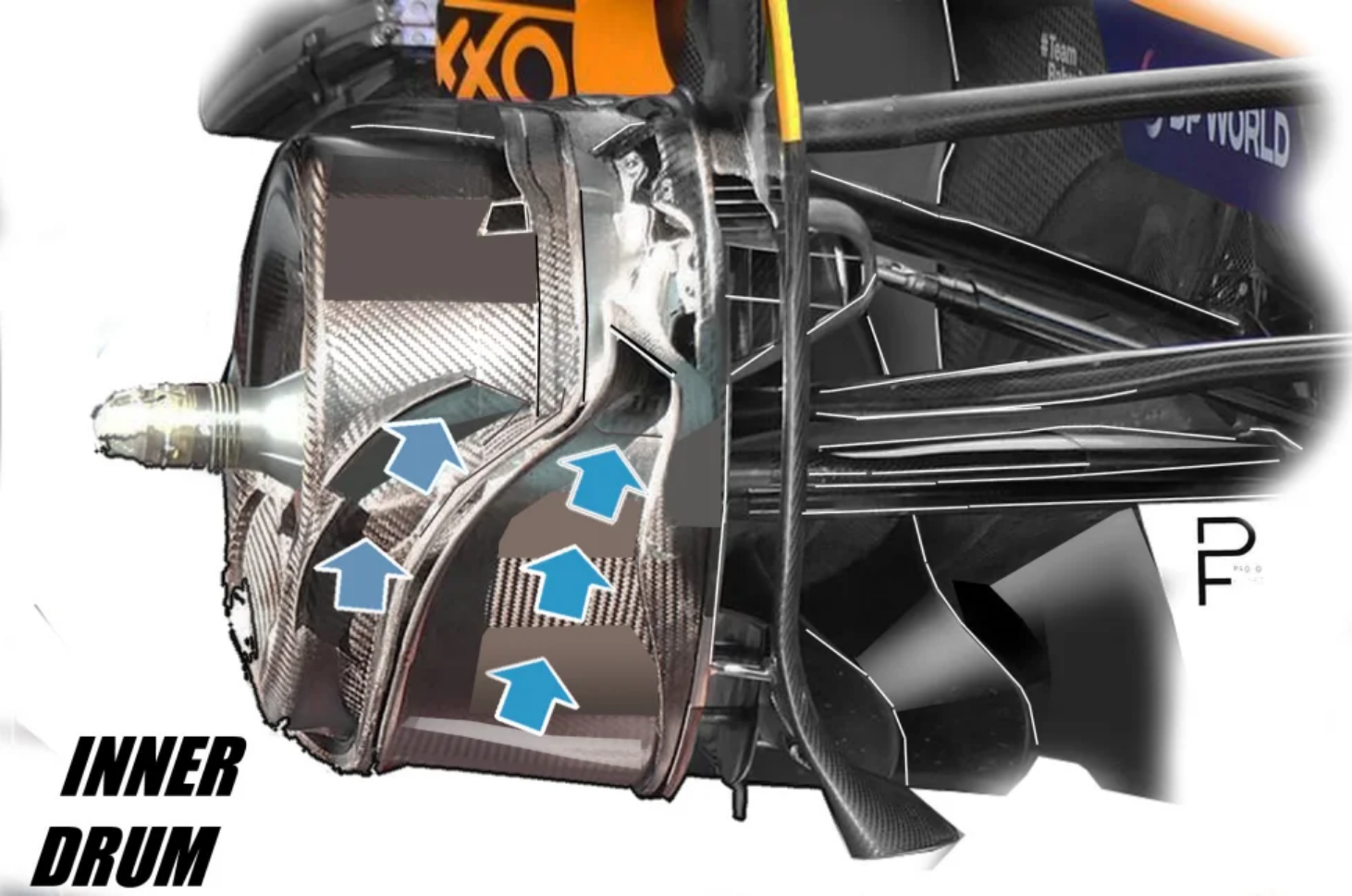 Name:  McLaren_Ventilation_2.png
Views: 2077
Size:  1.26 MB