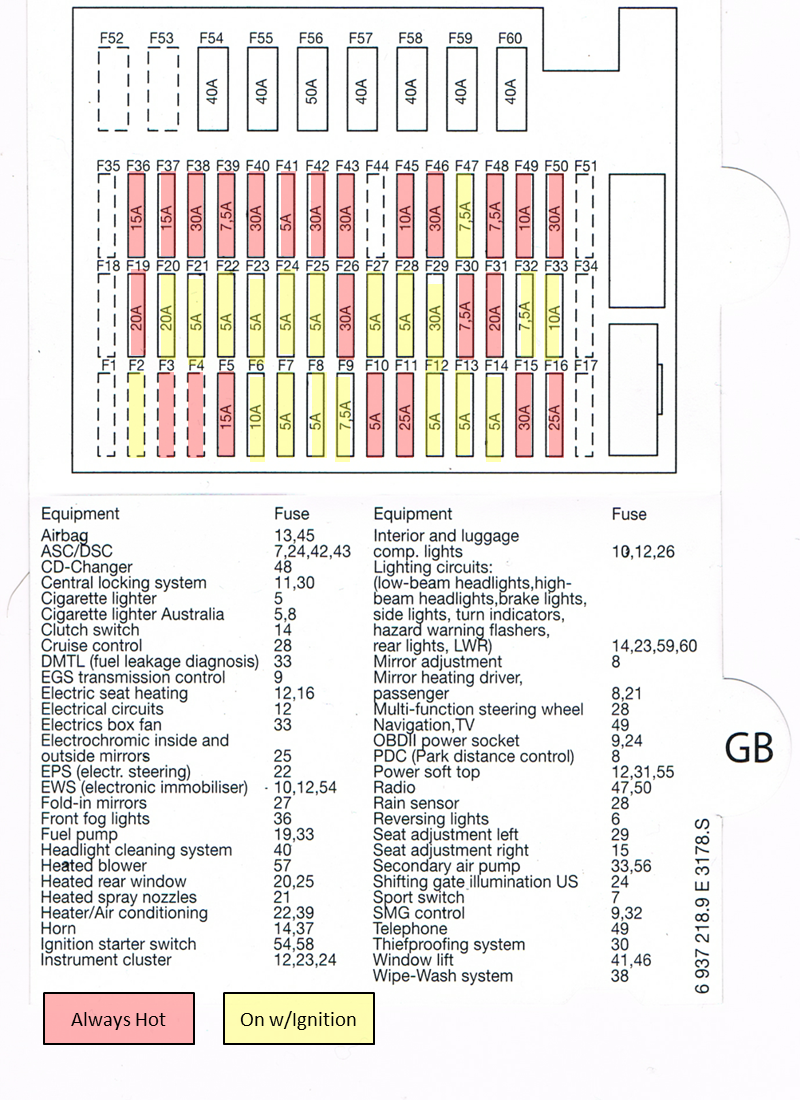 Name:  2004 BMW Z4 (E85) Color Fuse Diagram.png
Views: 15508
Size:  913.8 KB