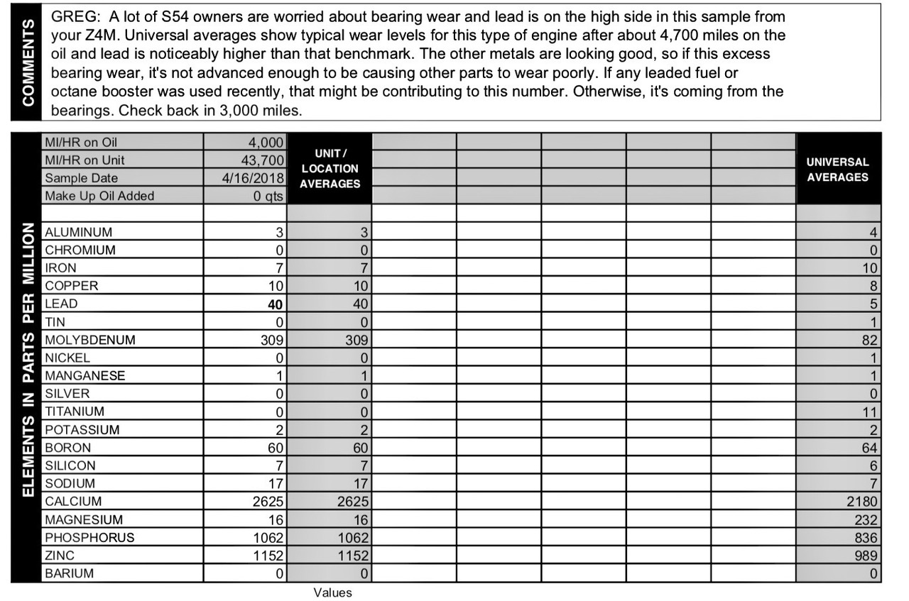 Name:  Blackstone Report.jpeg
Views: 2154
Size:  274.5 KB