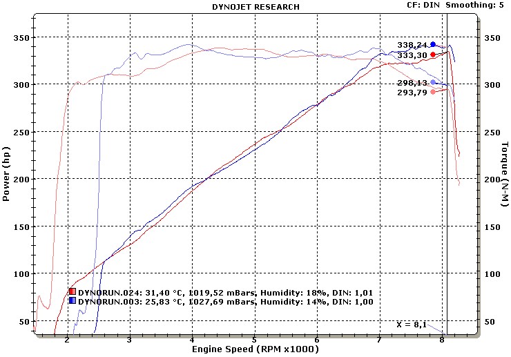 Name:  z4m vs m3 e92.jpg
Views: 1974
Size:  102.7 KB