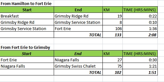 Name:  2017SpringCruiseMap_Final_times.jpg
Views: 369
Size:  56.6 KB