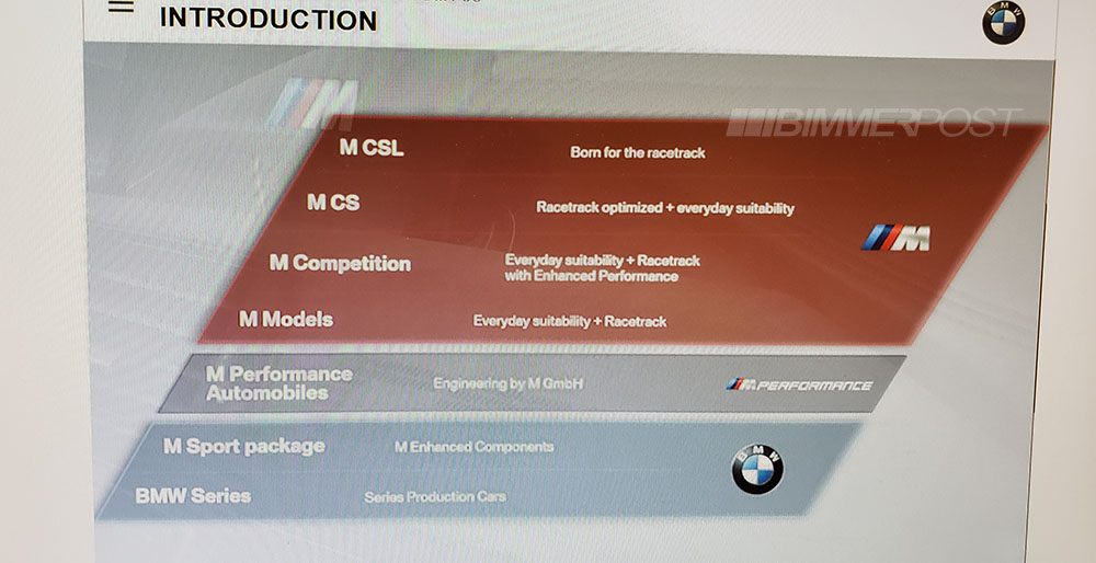 Name:  BMW-M-CSL.jpg
Views: 1105
Size:  105.7 KB