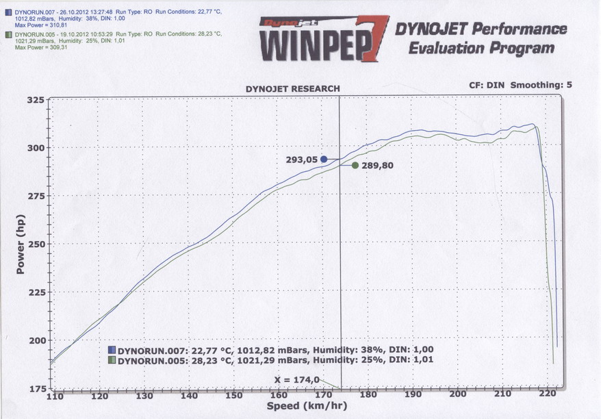 Name:  Z4MC dyno run2.a.jpg
Views: 2138
Size:  153.9 KB