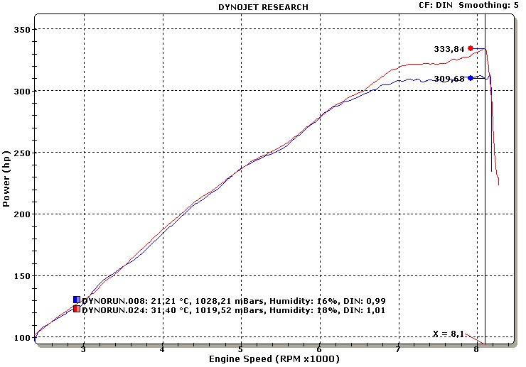 Name:  m3 vs z4m.jpg
Views: 1973
Size:  84.6 KB