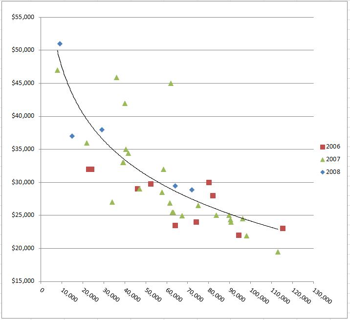 Name:  Z4M Prices2.png
Views: 1338
Size:  20.6 KB