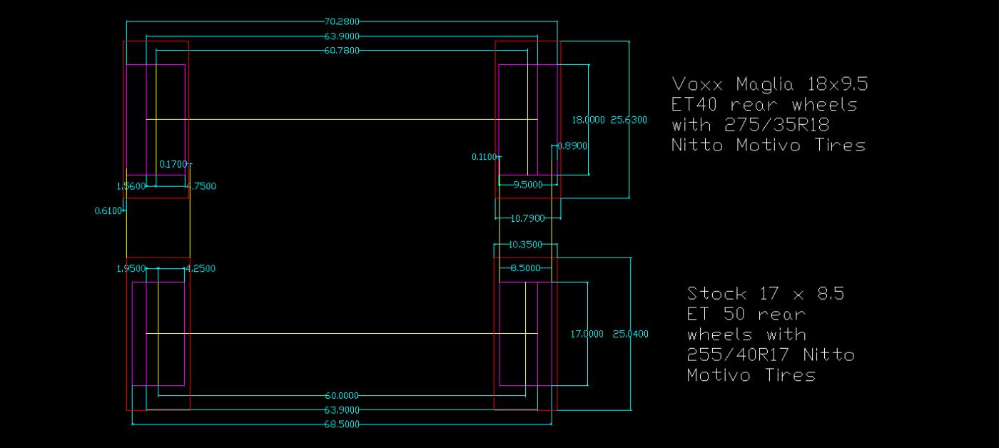 Name:  Z4 voxx maglia 18 stggr rear tires.jpg
Views: 7119
Size:  63.8 KB