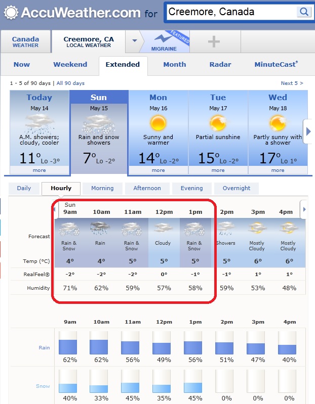 Name:  Creemore_Accuweather_Saturday.jpg
Views: 152
Size:  138.2 KB