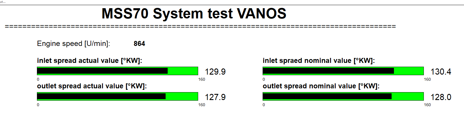 Name:  Post-Rebuilt-VanosValues.PNG
Views: 1424
Size:  21.3 KB