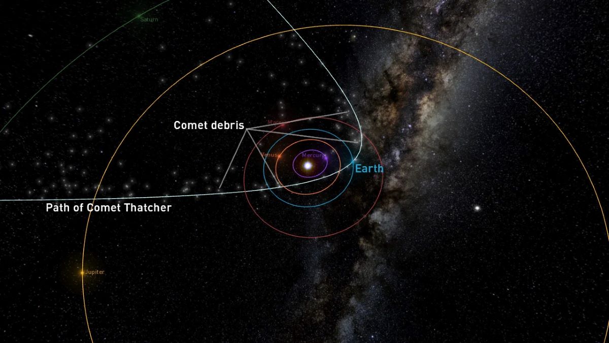 Name:  Lyrids-Comet-Thatcher-debris-meteorshowersdotorg.jpg
Views: 59
Size:  116.8 KB