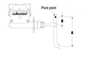 Name:  IL_16-POD-Brake-Pedal-Ratio-300x202.jpg
Views: 211
Size:  7.7 KB