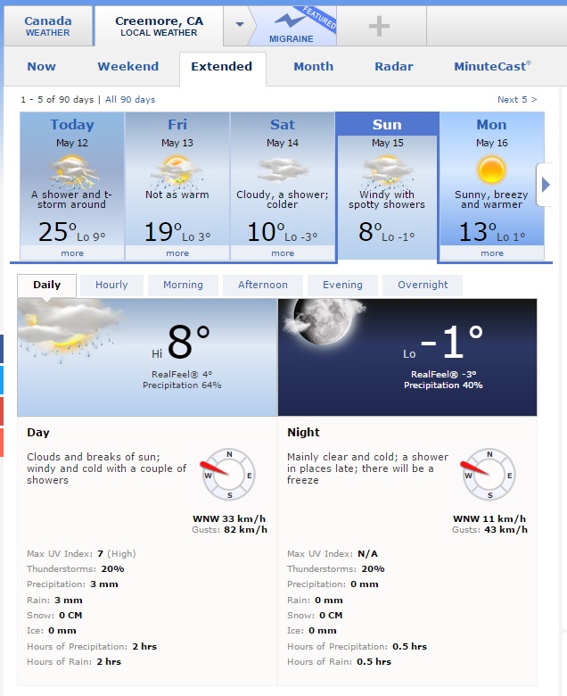 Name:  Creemore_Accuweather.jpg
Views: 131
Size:  129.7 KB