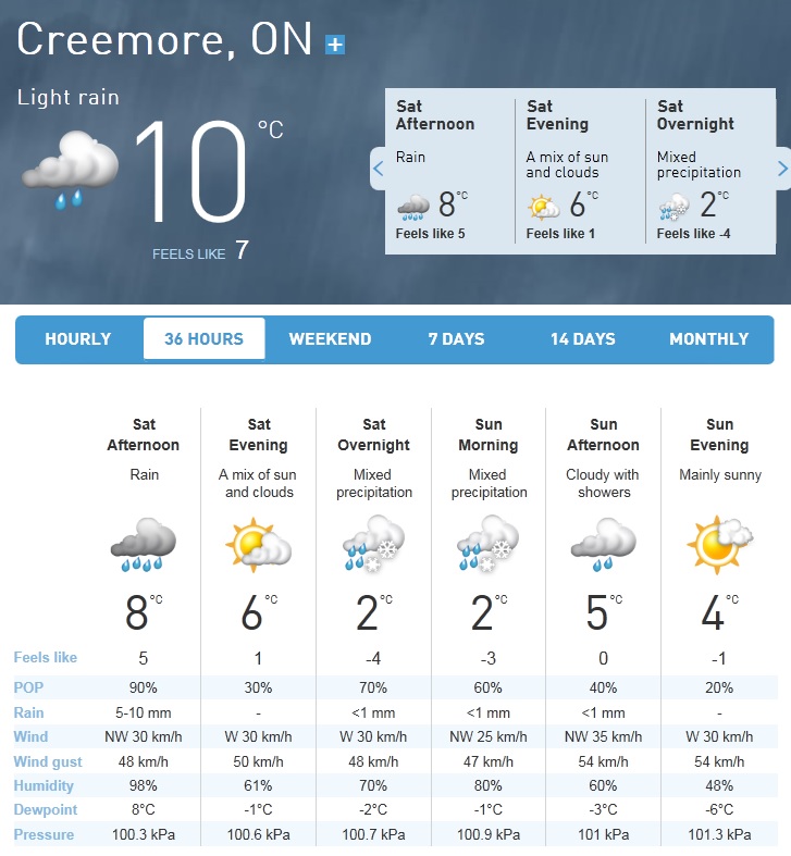 Name:  Creemore_TWN_Saturday.jpg
Views: 185
Size:  135.5 KB